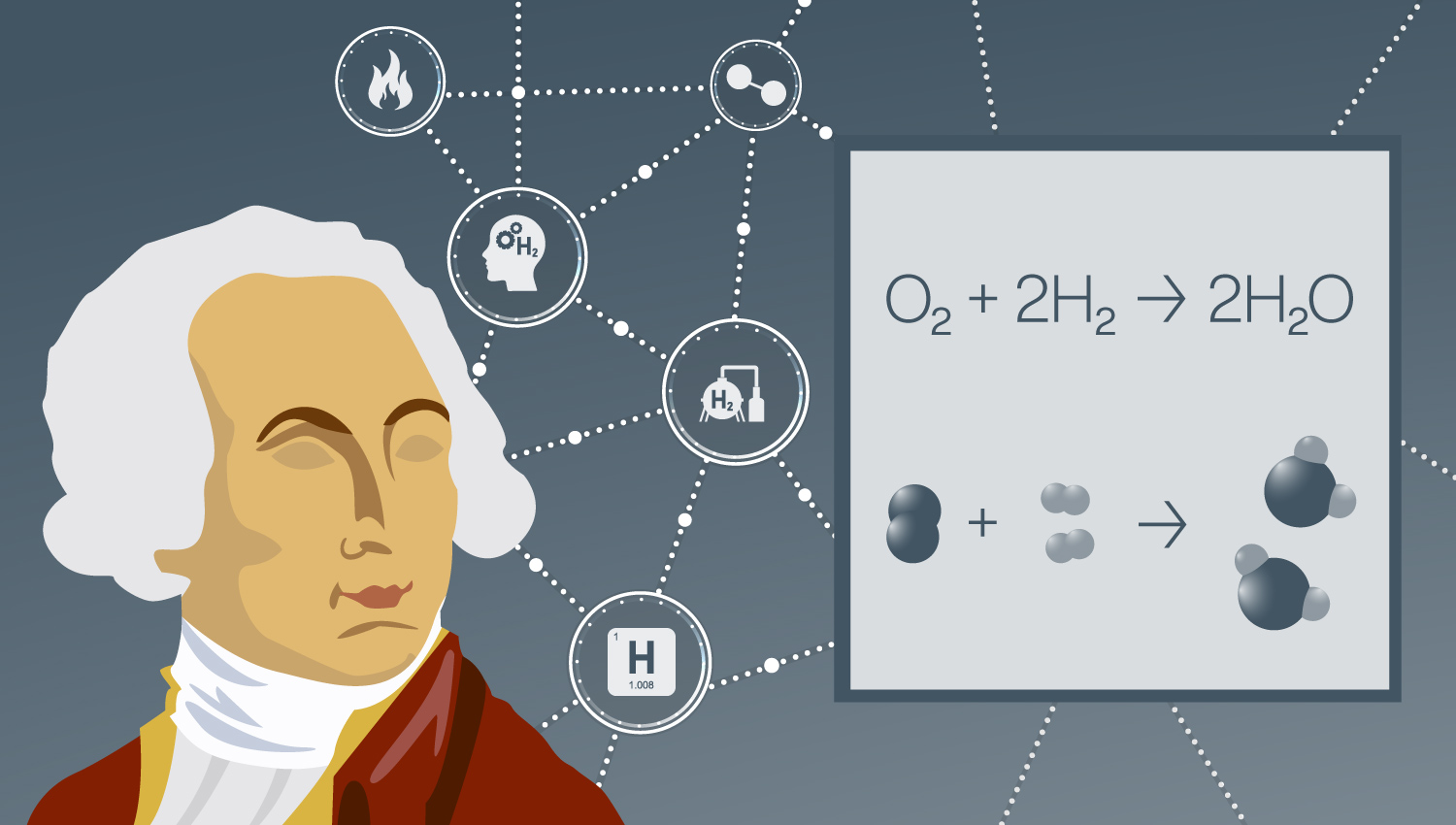 Chemiker de Lavoisier Entdecker von Wasserstoff, Knallgasprobe