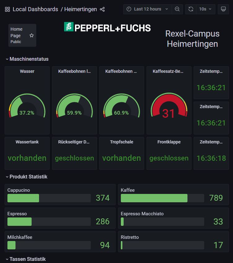 Digital coffee machine real-time dashboard Rexel Campus Heimertingen