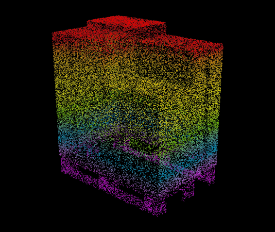 Scan der Frachtladung als 3-D-Punktewolke