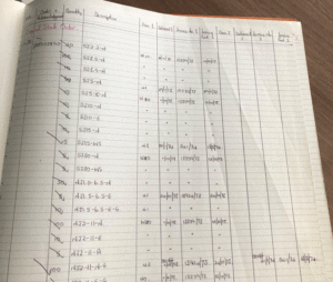 Auftragsbuch von 1973, Pepperl+Fuchs Oldham