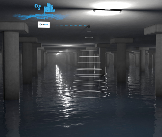 Level monitoring of underground rainwater retention basins, WILSEN.sonic, Pepperl+Fuchs