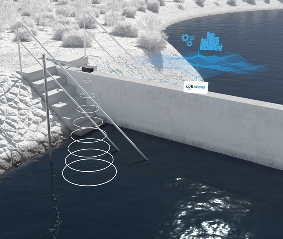 Level monitoring of water retention basins with WILSEN.sonic, Pepperl+Fuchs